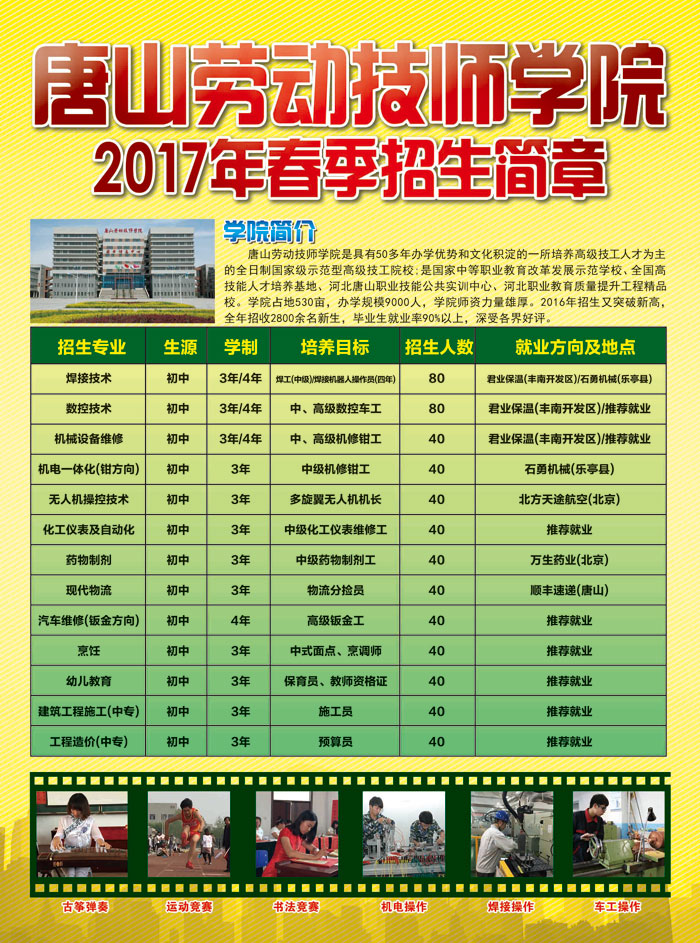 2017年春季招生简章